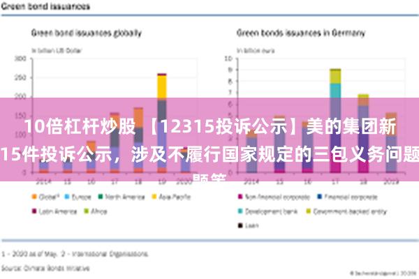 10倍杠杆炒股 【12315投诉公示】美的集团新增15件