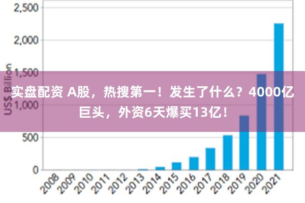 实盘配资 A股，热搜第一！发生了什么？4000亿巨头，外