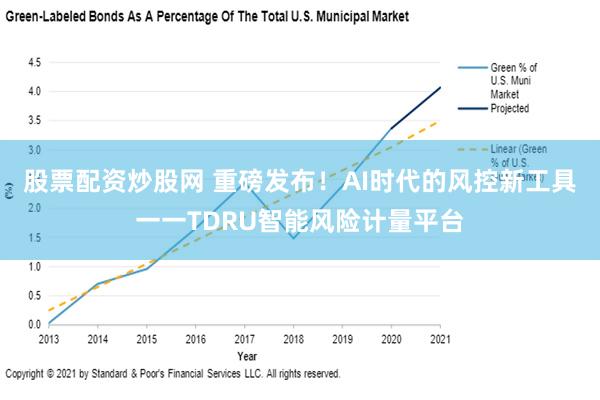 股票配资炒股网 重磅发布！AI时代的风控新工具一一TDR