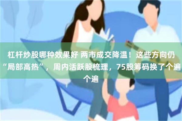 杠杆炒股哪种效果好 两市成交降温！这些方向仍“局部高热”，周内活跃股梳理，75股筹码换了个遍