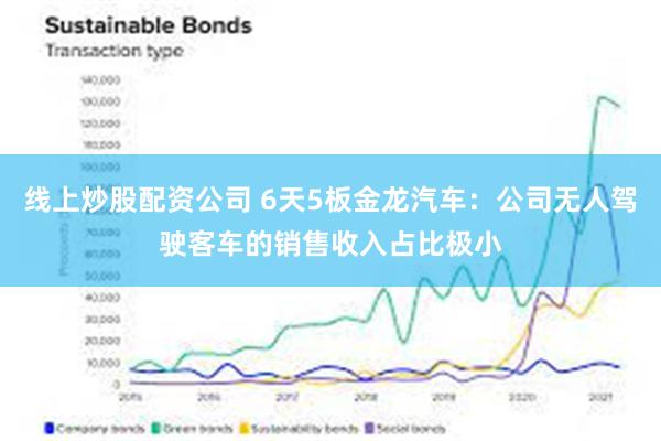 线上炒股配资公司 6天5板金龙汽车：公司无人驾驶客车的销