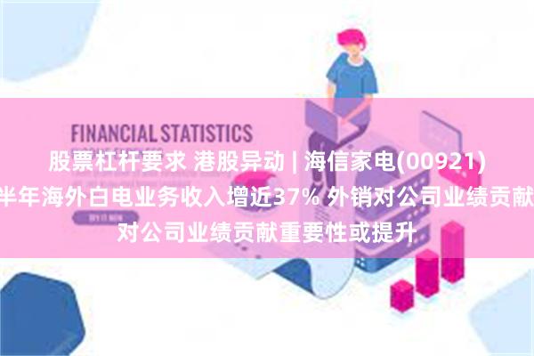 股票杠杆要求 港股异动 | 海信家电(00921)再涨超