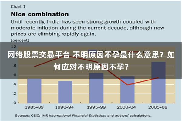 网络股票交易平台 不明原因不孕是什么意思？如何应对不明原因不