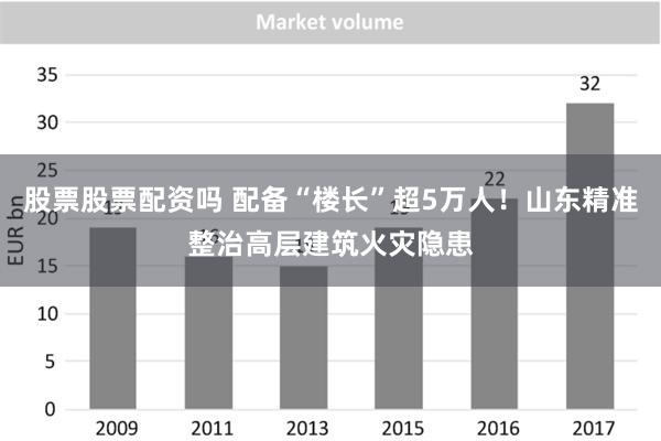 股票股票配资吗 配备“楼长”超5万人！山东精准整治高层建筑火灾隐患