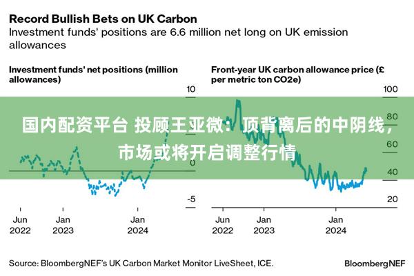 国内配资平台 投顾王亚微：顶背离后的中阴线，市场或将开启调整行情